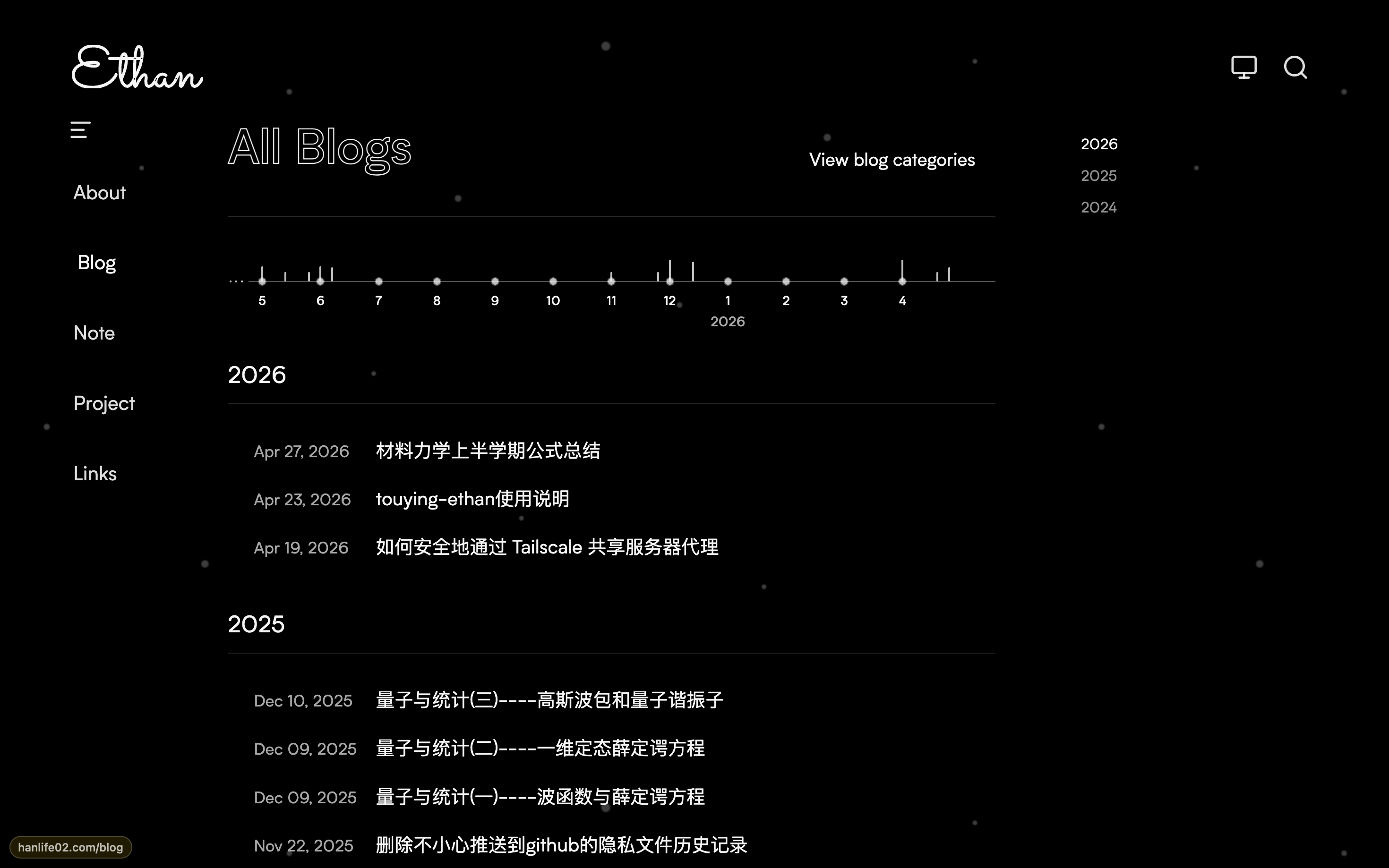 Astro-star blog list